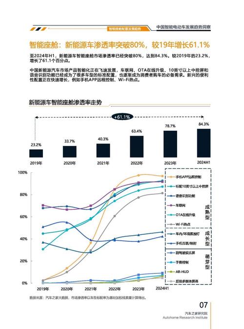 惠州290起亚对未来市场的预测，名爵汽车品牌文化的传播